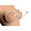 Size Matters Penis Pleasure Breast Cupping System