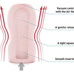 CUP Series Penis Pleasure Original Vacuum Cup