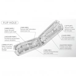 FLIP Series Flip Hole Penis Pleasure