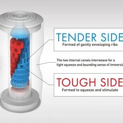 CUP Series Double Sensation Cup