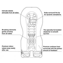 CUP Series Tenga Premium Vacuum Cup - Regular Penis Pleasure