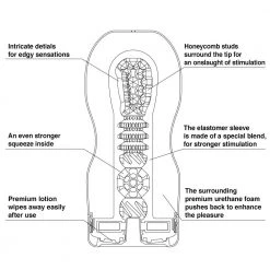 Cup Series Tenga Premium Vacuum Cup - Firm Penis Pleasure