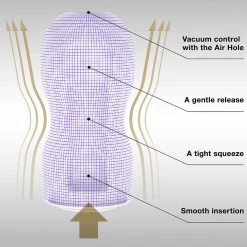 Premium Tenga Series Tenga Premium Original Vacuum Cup