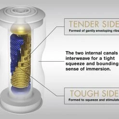 Penis Pleasure Tenga Premium Dual Sensation Cup